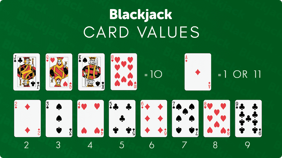 blackjack Card Values